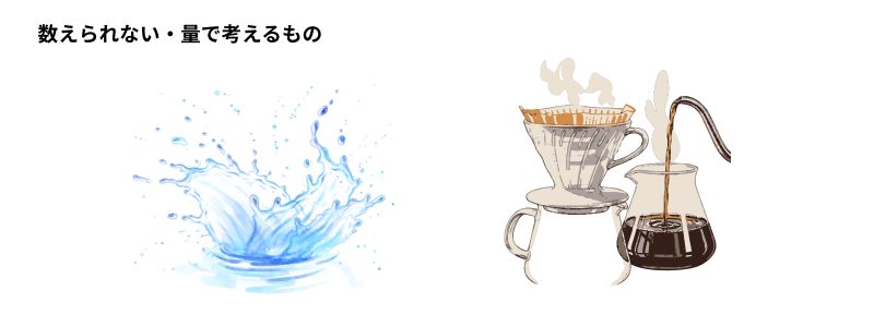 英語の数えられrない名詞