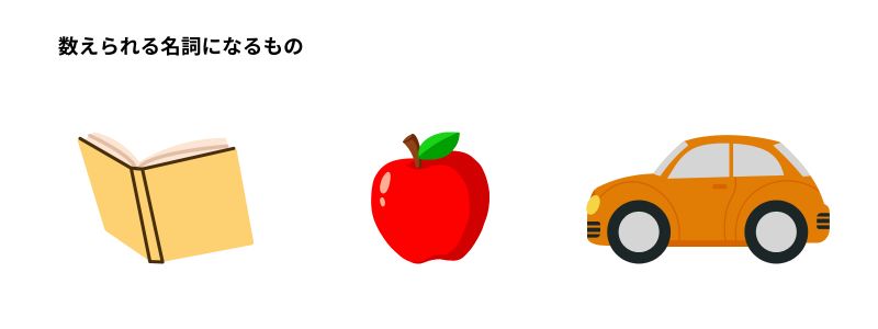 英語の数えられる名詞