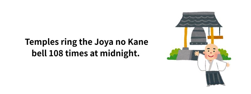 Joya no Kane 除夜の鐘を英語で