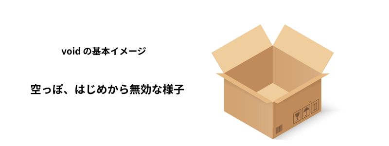 voidの意味。イメージ